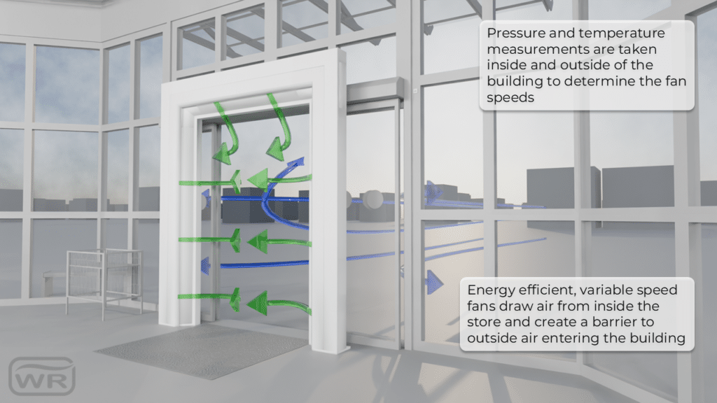 Airdoor in a cold environment