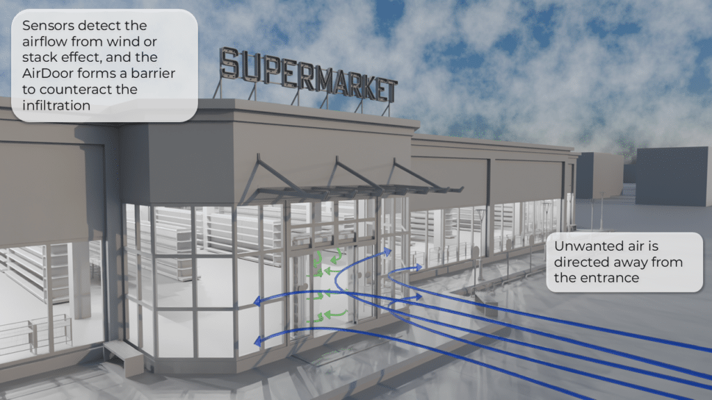 Airdoor in a cold climate showing the airflow around the protected entrance