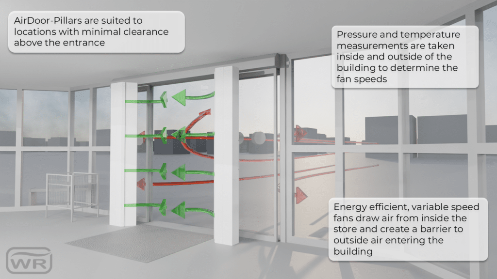Airdoor Pillars in a hot environment
