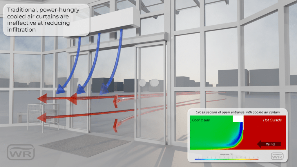 CFD analysis of traditional air curtain in a hot climate