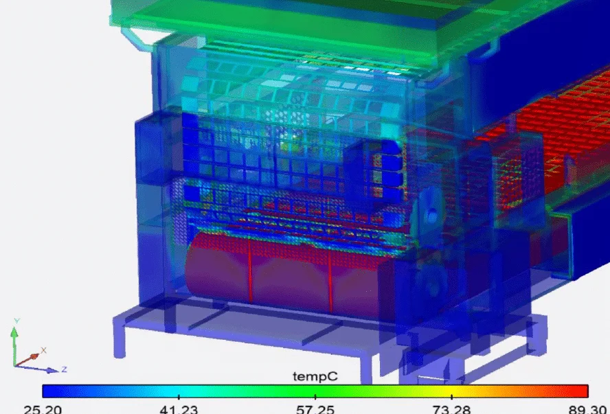 Low Energy Manufacturing Low Energy Manufacturing Model