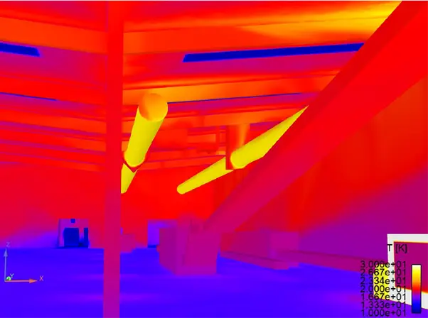 Natural Ventilation CFD Model