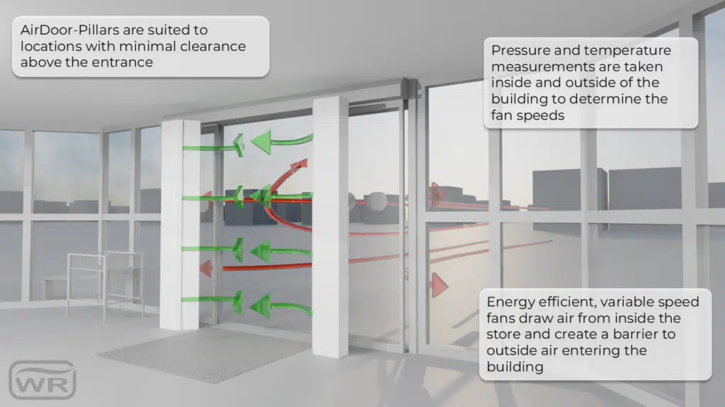 AirDoor Airdoor Pillars in a hot environment