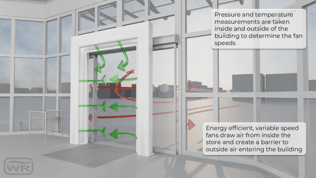 Airdoor in a hot environment