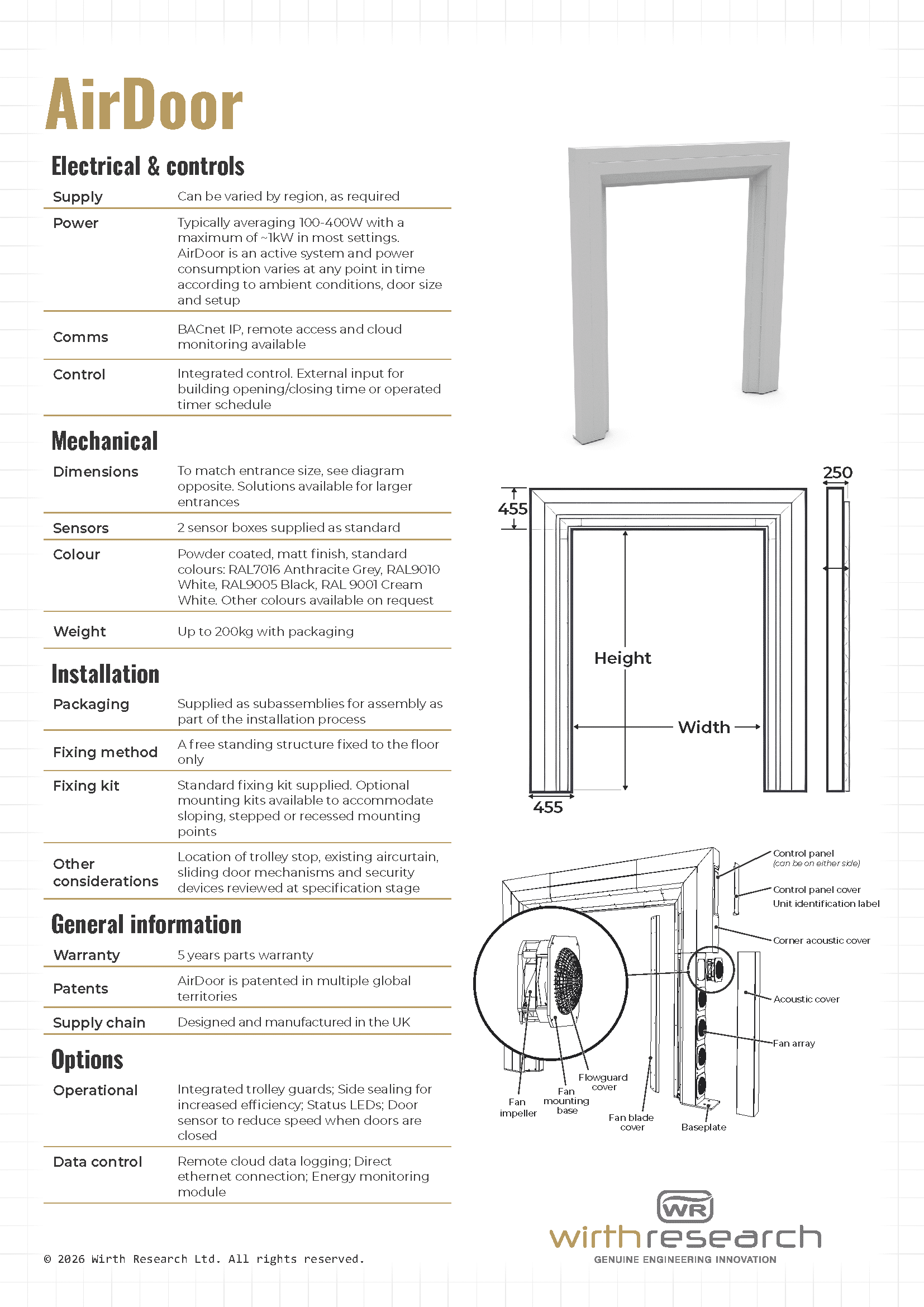 AirDoor active air door system technical specification sheet by Wirth Research, showing electrical, mechanical, and installation details with dimension diagrams and an exploded view of the fan assembly.